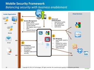 Mobile Security Framework
   Balancing security with business enablement
Inside Organization                                                                                                     Cloud Services

                                                                             2   Advanced
                        1     Access Management                                  Authentication
                             •   AuthN, AuthZ                                    •   Multi-factor AuthN
 API              Web        •   Multi-channel support                           •   ID, Geographic
                             •   Central policies                                •   Risk-based Auth
                             •   360 degree view of users                        •   Soft tokens
                             •   SSO
                             •   OpenID,OAuth2.0

         Mobile

                                                                                   3
                                                                                   App Wrapping
                                                                                   •   App AuthN, AuthZ &
                                                                                       Audit
        Email            4                                                         •   Support for custom
                        Data Protection                                                and 3rd party apps
                        •   In-motion & at-rest                                    •   Connected and
                        •   Classification                                             offline security
                        •   Encryption
                        •   Intelligent data-centric
                            security
        Files




   24                       Copyright © 2013 CA Technologies. All rights reserved. No unauthorized copying or distribution permitted
 