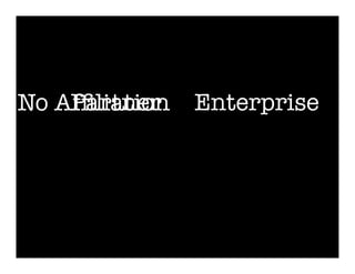 No Afﬁliation
 Enterprise
    Partner
 