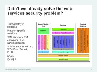 Didn’t we already solve the web
     services security problem?

     Transport-layer
     solutions
     Platform-specific
     solutions
     XML signature, XML
     encryption, XML
     canonicalization
     WS-Security, WS-Trust,
     WS-I Basic Security
     Profile
     SAML
     ID-WSF


© 2012 Forrester Research, Inc. Reproduction Prohibited   10
 