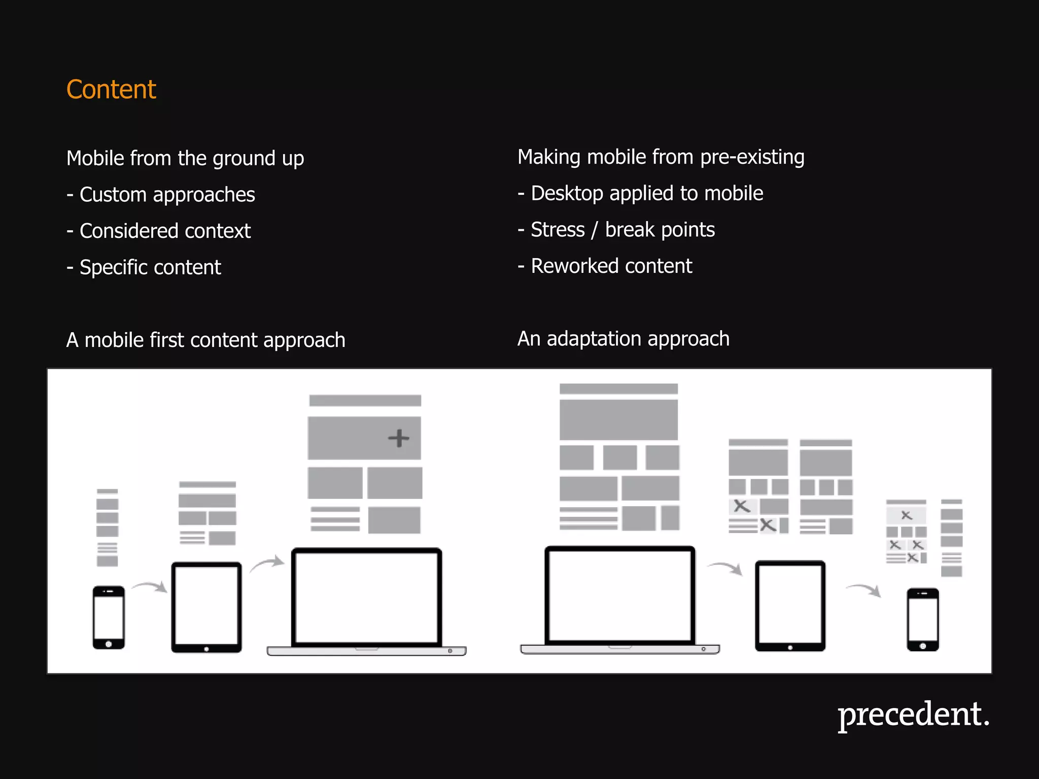 Content

Mobile from the ground up         Making mobile from pre-existing
- Custom approaches               - Desktop applied to mobile
- Considered context              - Stress / break points
- Specific content                - Reworked content


A mobile first content approach   An adaptation approach
 