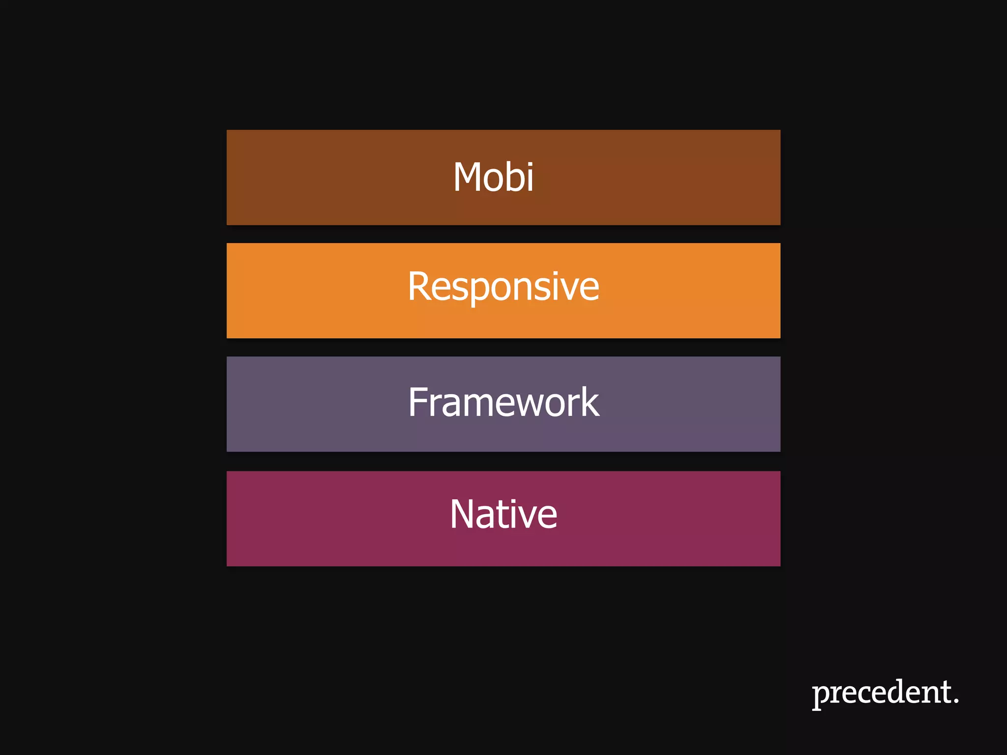 Mobi

Responsive

Framework

  Native
 