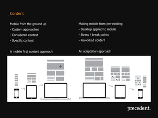 Content

Mobile from the ground up         Making mobile from pre-existing
- Custom approaches               - Desktop applied to mobile
- Considered context              - Stress / break points
- Specific content                - Reworked content


A mobile first content approach   An adaptation approach
 