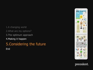1.A changing world
2.What are my options?
3.The optimum approach
4.Making it happen

5.Considering the future
End
 