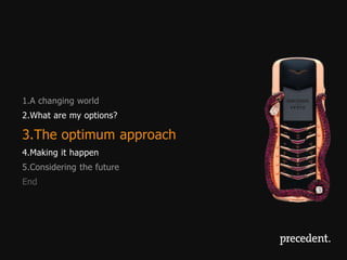 1.A changing world
2.What are my options?

3.The optimum approach
4.Making it happen
5.Considering the future
End
 