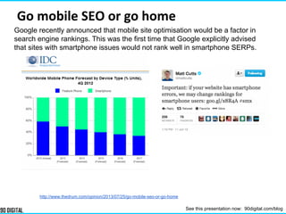 Go mobile SEO or go home
Google recently announced that mobile site optimisation would be a factor in
search engine rankings. This was the first time that Google explicitly advised
that sites with smartphone issues would not rank well in smartphone SERPs.
http://www.thedrum.com/opinion/2013/07/25/go-mobile-seo-or-go-home
See this presentation now: 90digital.com/blog
 