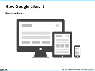 Responsive Design
How Google Likes It
See this presentation now: 90digital.com/blog
 