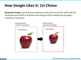 Responsive Design: Sites that serve all devices on the same set of URLs, with each URL
serving the same HTML to all devices and using just CSS to change how the page is
rendered on the device.
How Google Likes It: 1st Choice
Desktop browser
www.site.com/apples
Mobile browser
www.site.com/apples
Lovely Apples Lovely Apples
See this presentation now: 90digital.com/blog
 
