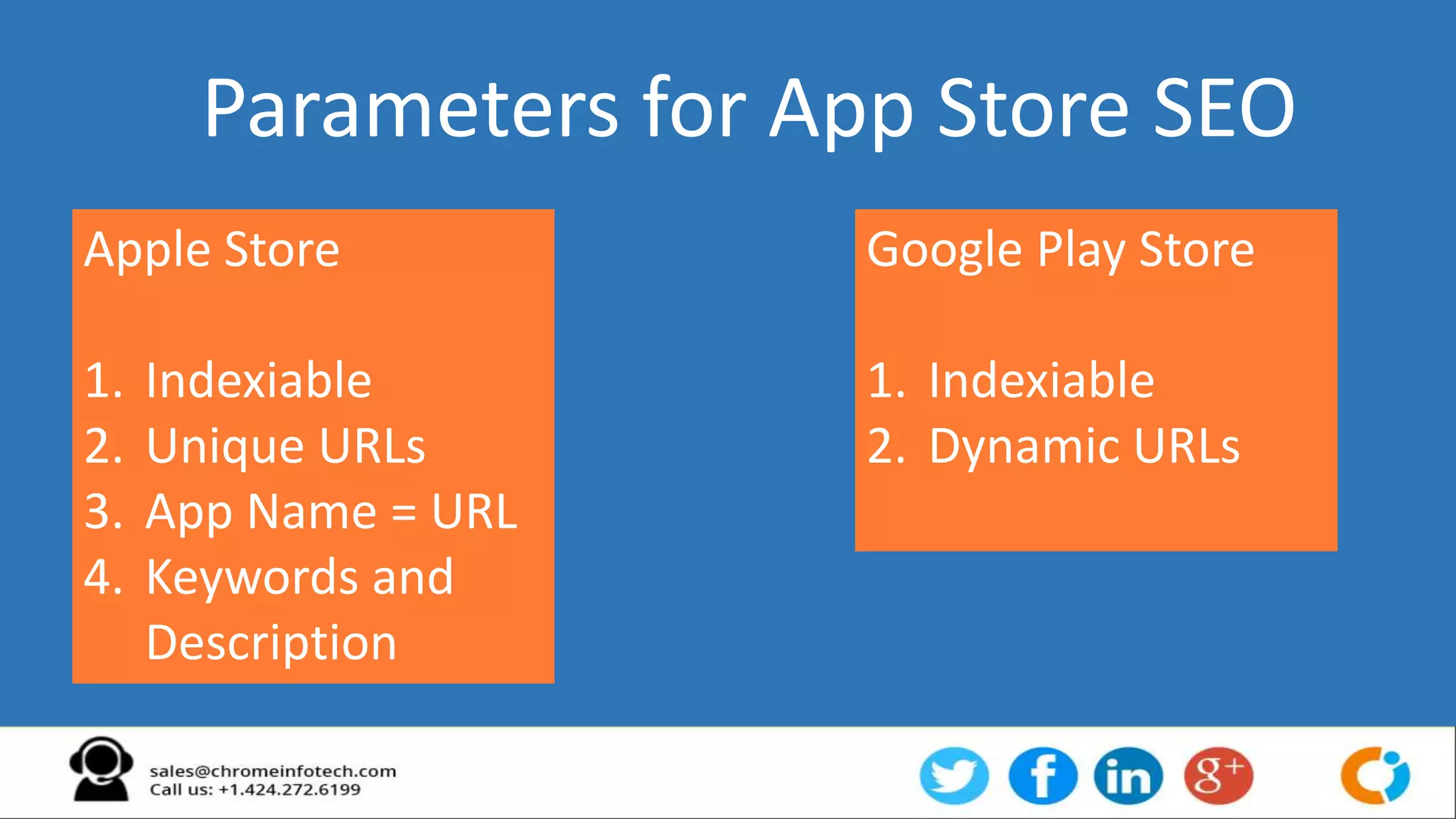 Parameters for App Store SEO
Apple Store
1. Indexiable
2. Unique URLs
3. App Name = URL
4. Keywords and
Description
Google Play Store
1. Indexiable
2. Dynamic URLs