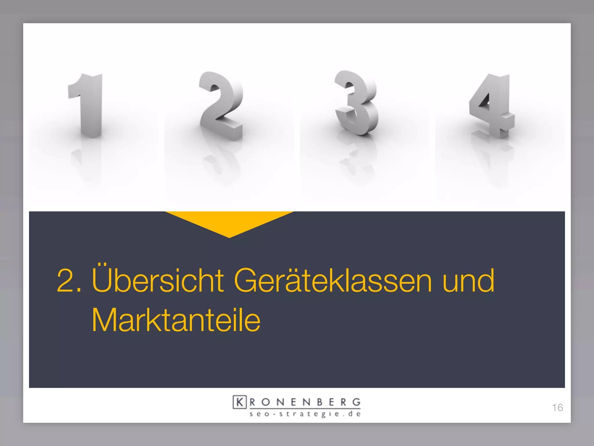 2. Übersicht Geräteklassen und
   Marktanteile

                                 16
 