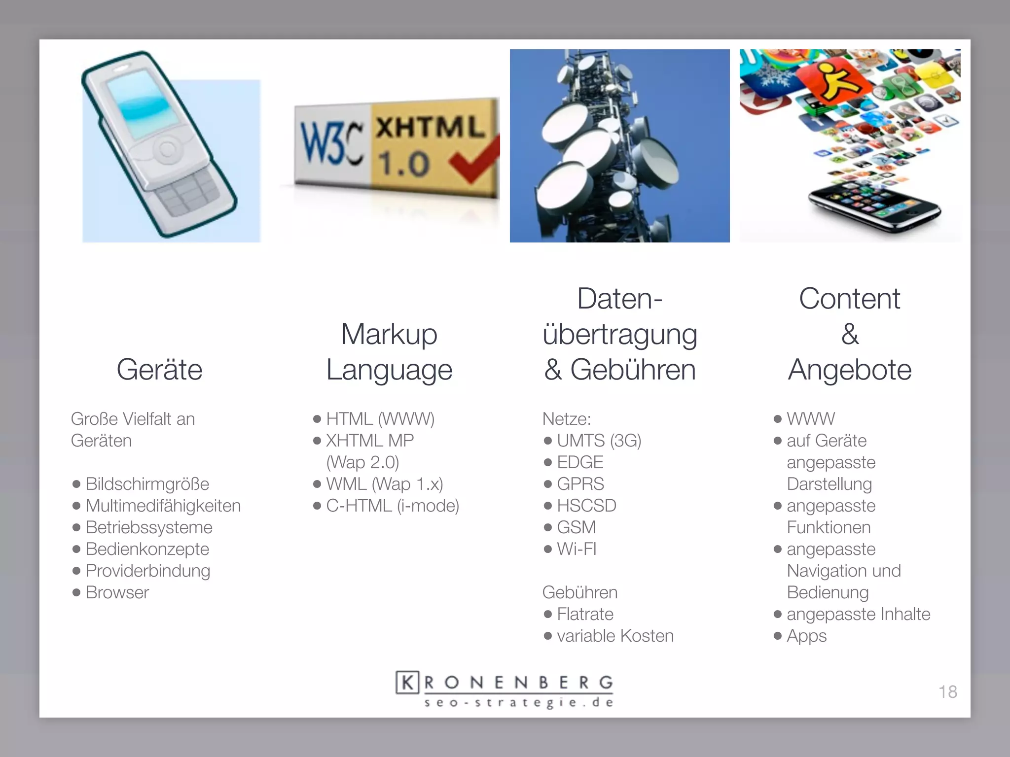 Daten-               Content
                           Markup            übertragung              &
      Geräte              Language           & Gebühren            Angebote
Große Vielfalt an        • HTML (WWW)        Netze:              • WWW
Geräten                  • XHTML MP          • UMTS (3G)         • auf Geräte
                           (Wap 2.0)         • EDGE                angepasste
• Bildschirmgröße        • WML (Wap 1.x)     • GPRS                Darstellung
• Multimedifähigkeiten   • C-HTML (i-mode)   • HSCSD             • angepasste
• Betriebssysteme                            • GSM                 Funktionen
• Bedienkonzepte                             • Wi-FI             • angepasste
• Providerbindung                                                  Navigation und
• Browser                                    Gebühren              Bedienung
                                             • Flatrate          • angepasste Inhalte
                                             • variable Kosten   • Apps

                                                                                        18
 