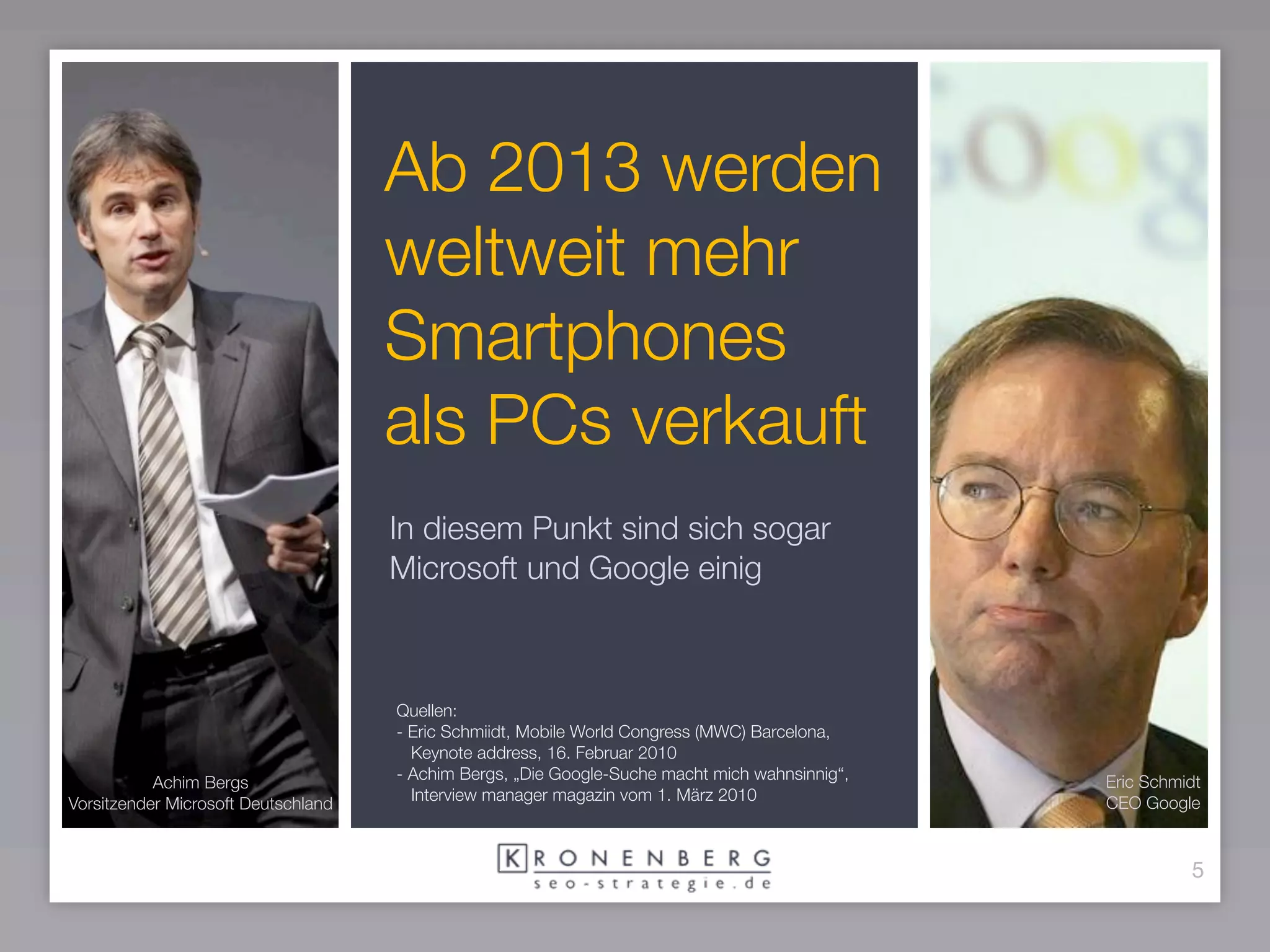 Ab 2013 werden
                                     weltweit mehr
                                     Smartphones
                                     als PCs verkauft
                                     In diesem Punkt sind sich sogar
                                     Microsoft und Google einig



                                     Quellen:
                                     - Eric Schmiidt, Mobile World Congress (MWC) Barcelona,
                                       Keynote address, 16. Februar 2010
                                     - Achim Bergs, „Die Google-Suche macht mich wahnsinnig“,   Eric Schmidt
           Achim Bergs
                                       Interview manager magazin vom 1. März 2010               CEO Google
Vorsitzender Microsoft Deutschland


                                                                                                          5
 