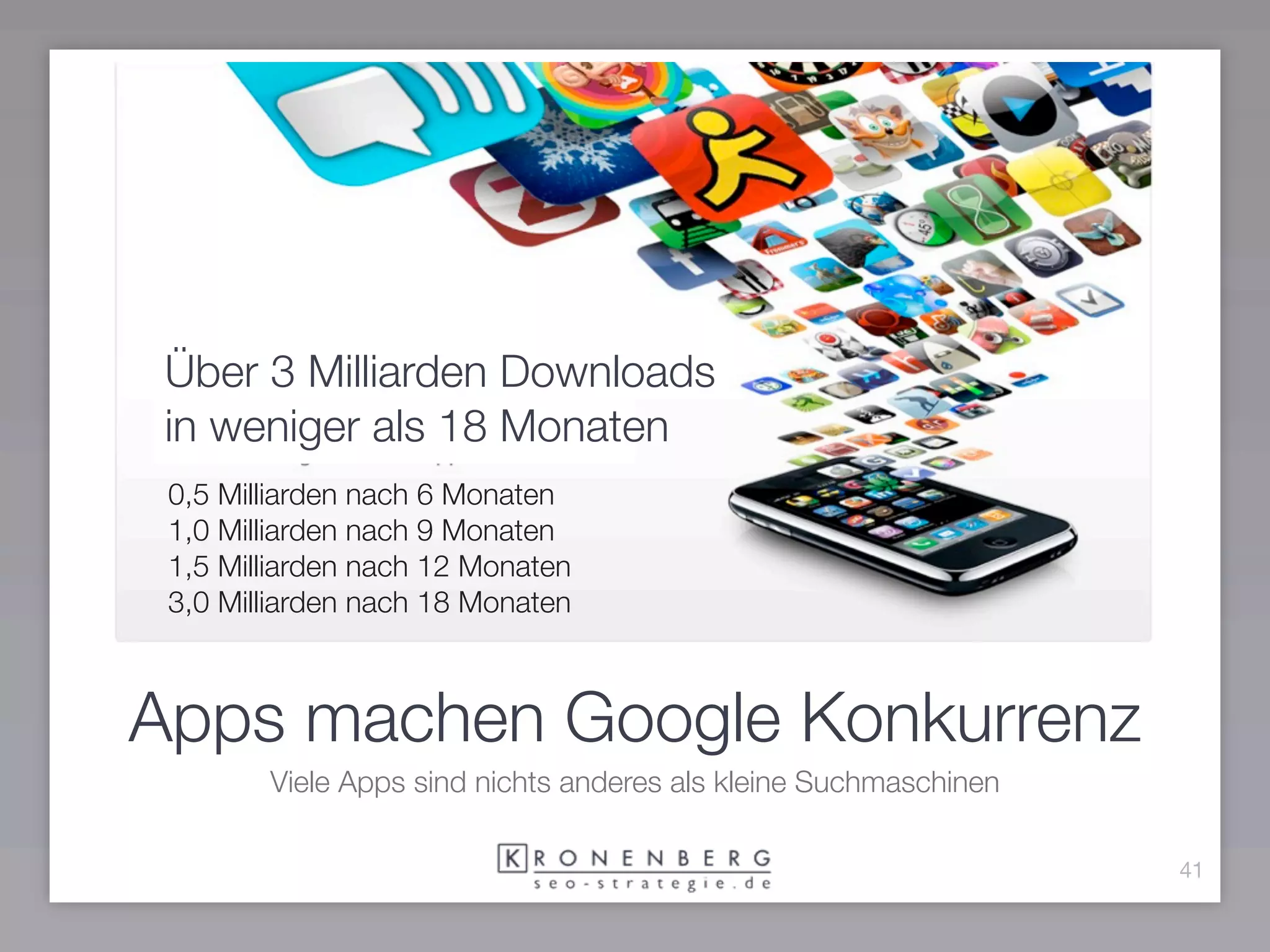 Über 3 Milliarden Downloads
 in weniger als 18 Monaten
 0,5 Milliarden nach 6 Monaten
 1,0 Milliarden nach 9 Monaten
 1,5 Milliarden nach 12 Monaten
 3,0 Milliarden nach 18 Monaten



Apps machen Google Konkurrenz
        Viele Apps sind nichts anderes als kleine Suchmaschinen

                                                                  41
 