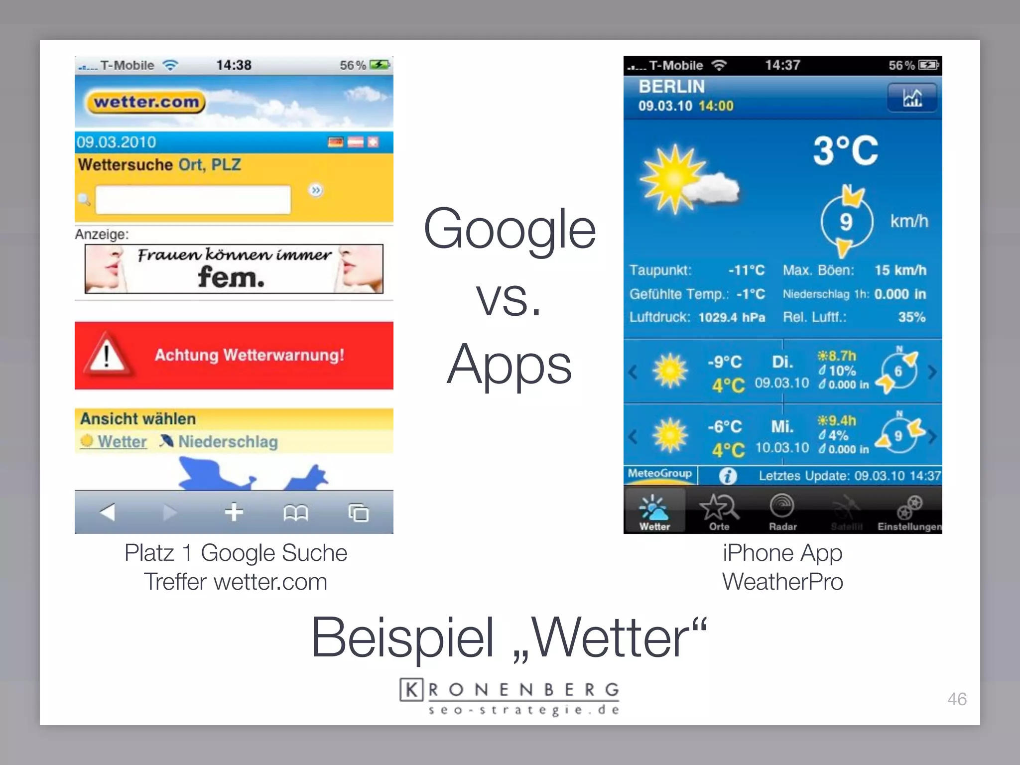 Google
                         vs.
                        Apps


Platz 1 Google Suche                iPhone App
  Treffer wetter.com                WeatherPro

                Beispiel „Wetter“
                                                 46
 