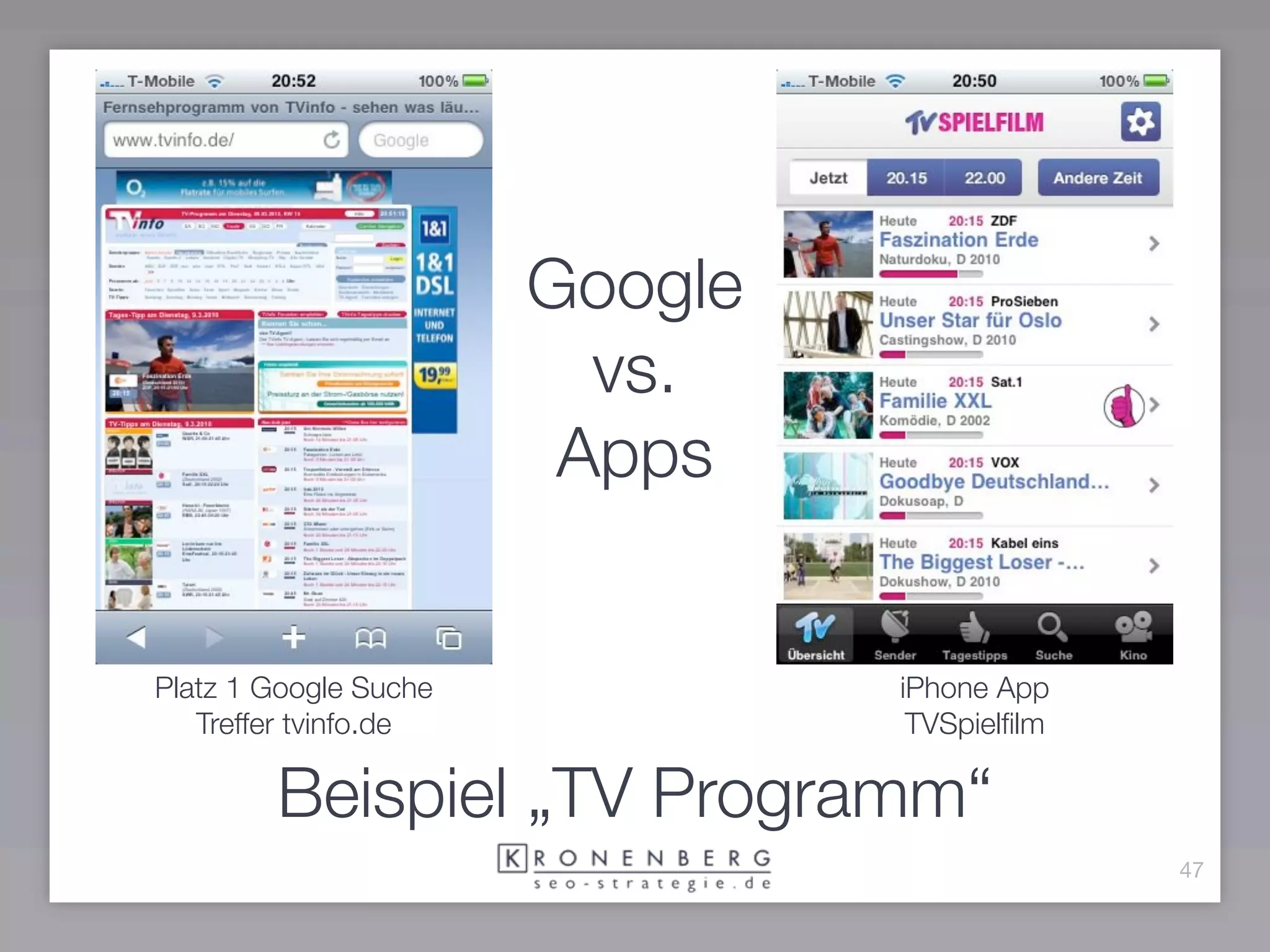 Google
                         vs.
                        Apps


Platz 1 Google Suche            iPhone App
   Treffer tvinfo.de             TVSpielﬁlm

        Beispiel „TV Programm“
                                              47
 