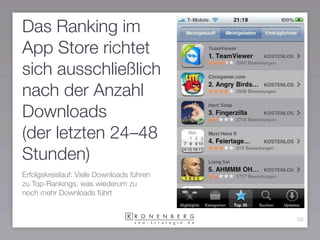 Das Ranking im
App Store richtet
sich ausschließlich
nach der Anzahl
Downloads
(der letzten 24–48
Stunden)
Erfolgskreislau...