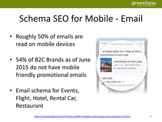 Schema SEO for Mobile - Email
• Roughly 50% of emails are
read on mobile devices
• 54% of B2C Brands as of June
2015 do not have mobile
friendly promotional emails
• Email schema for Events,
Flight, Hotel, Rental Car,
Restaurant
http://marketingland.com/5-levels-mobile-friendly-email-design-time-graduate-137516 45
 
