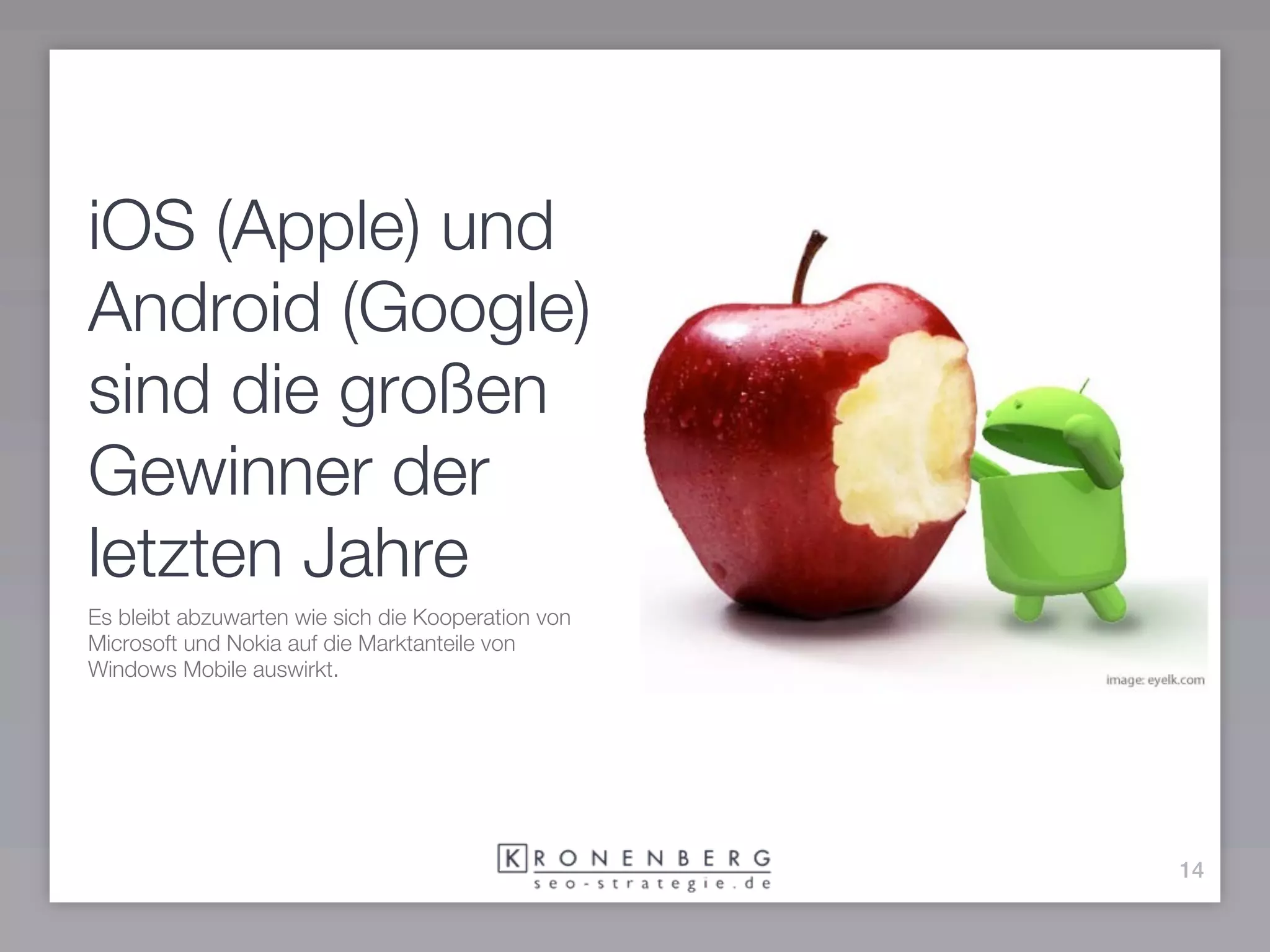 iOS (Apple) und
Android (Google)
sind die großen
Gewinner der
letzten Jahre
Es bleibt abzuwarten wie sich die Kooperation von
Microsoft und Nokia auf die Marktanteile von
Windows Mobile auswirkt.




                                                    14
 
