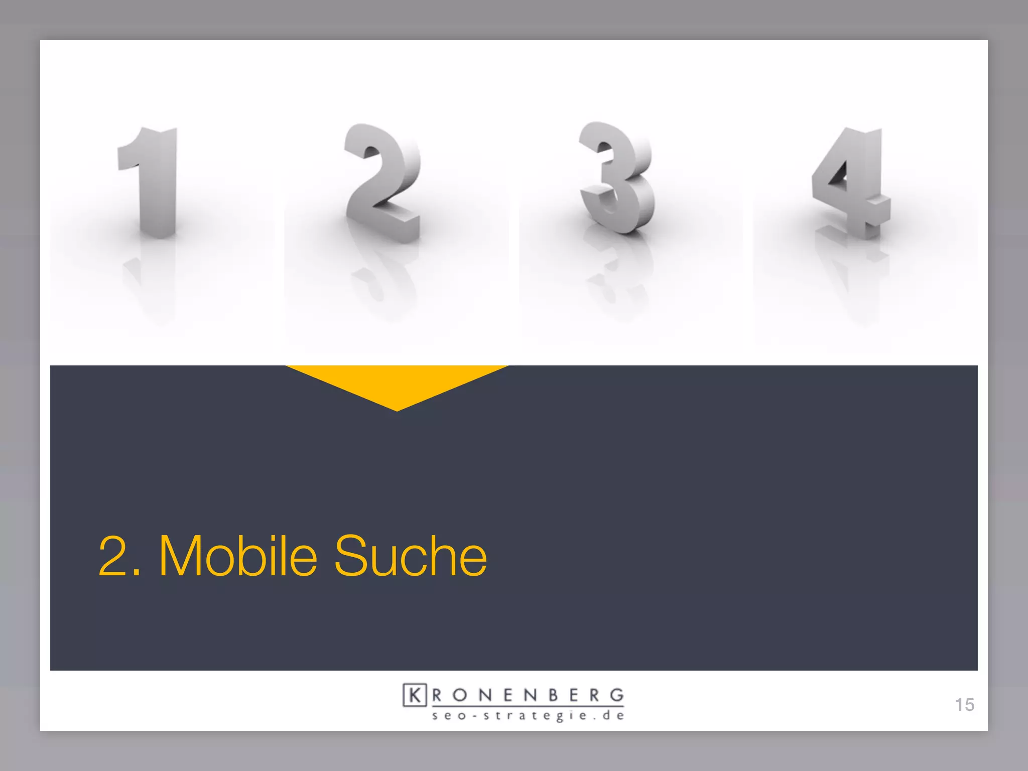 2. Mobile Suche

                  15
 