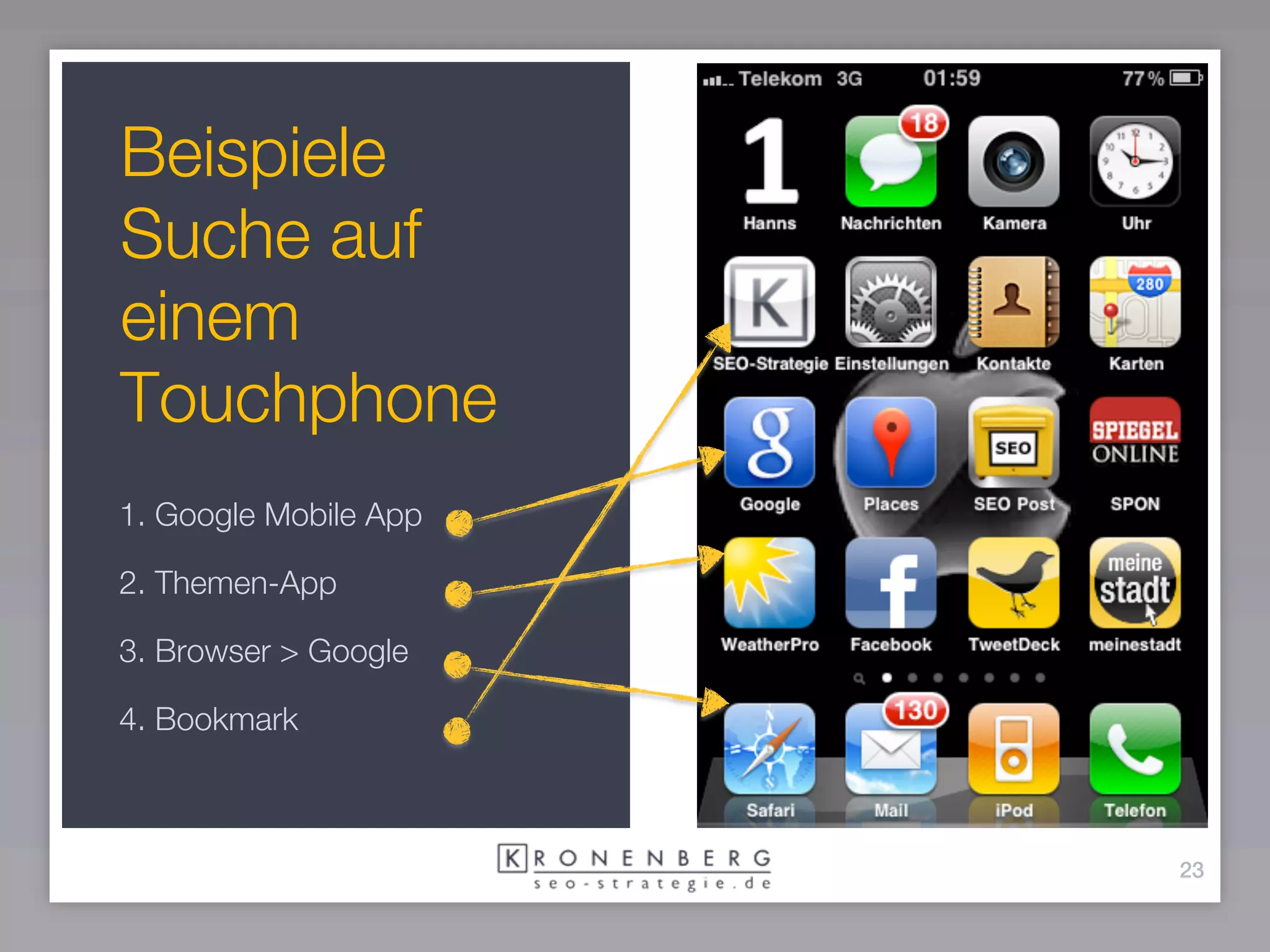 Beispiele
Suche auf
einem
Touchphone
1. Google Mobile App

2. Themen-App

3. Browser > Google

4. Bookmark



                       23
 