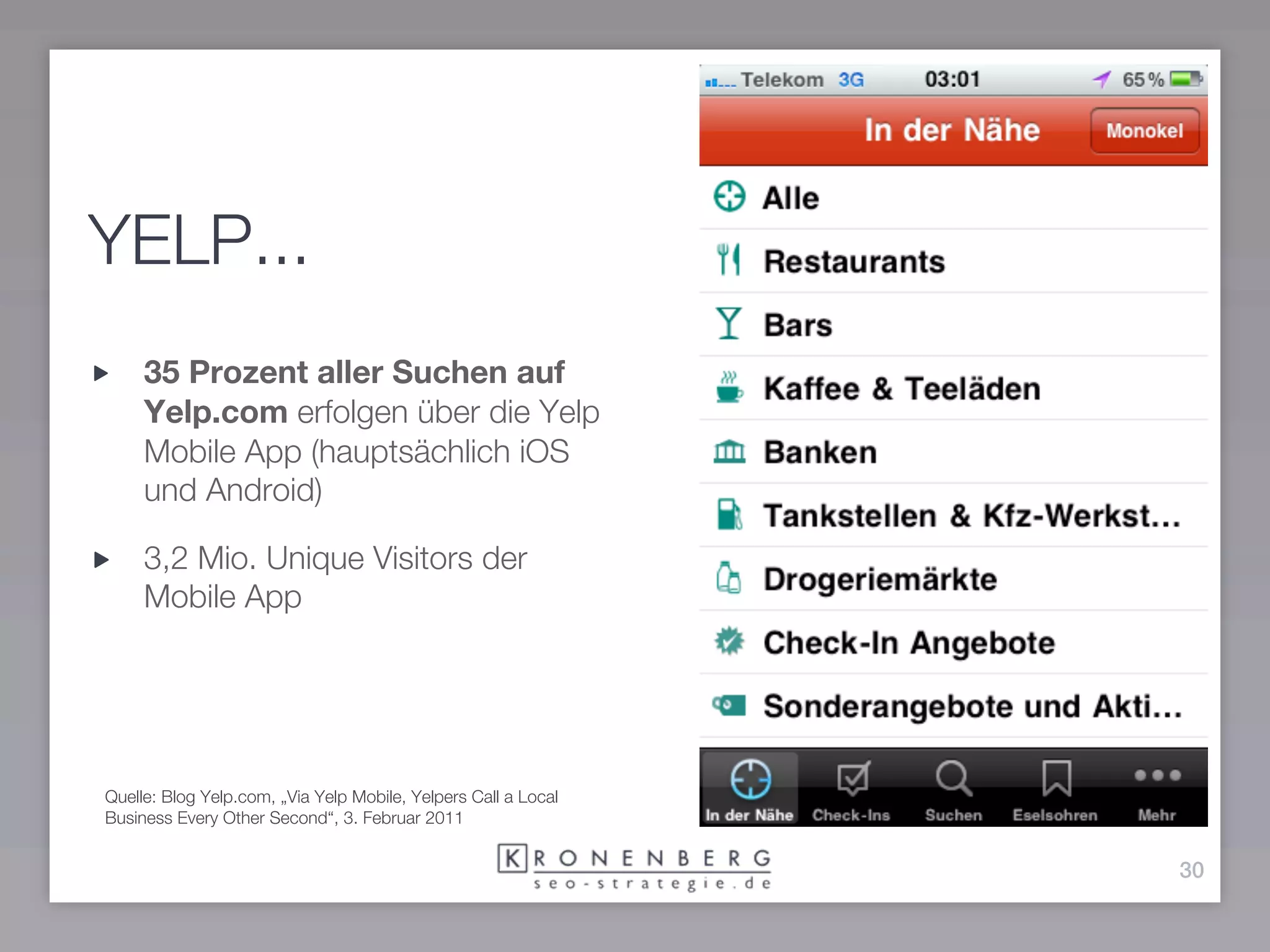 YELP...
     35 Prozent aller Suchen auf
     Yelp.com erfolgen über die Yelp
     Mobile App (hauptsächlich iOS
     und Android)

     3,2 Mio. Unique Visitors der
     Mobile App




Quelle: Blog Yelp.com, „Via Yelp Mobile, Yelpers Call a Local
Business Every Other Second“, 3. Februar 2011


                                                                30
 