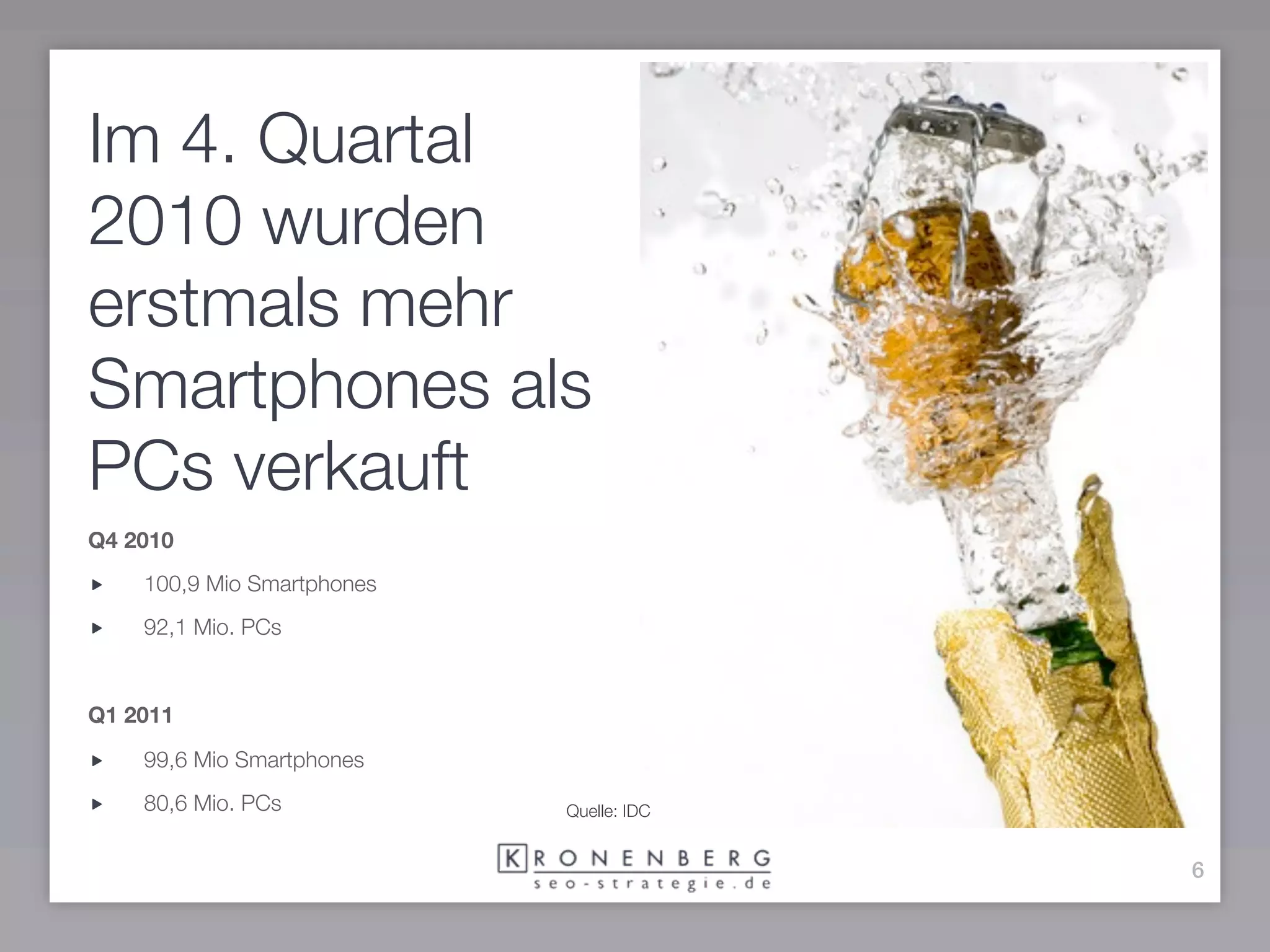 Im 4. Quartal
2010 wurden
erstmals mehr
Smartphones als
PCs verkauft
Q4 2010
    100,9 Mio Smartphones
    92,1 Mio. PCs


Q1 2011

    99,6 Mio Smartphones
    80,6 Mio. PCs           Quelle: IDC


                                          6
 