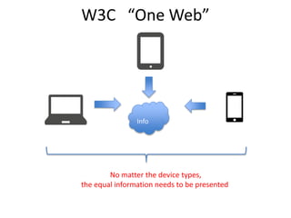 Info
No matter the device types,
the equal information needs to be presented
W3C “One Web”
 