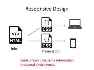 Responsive Design
Easily present the same information
to several device types.
Info
Presentation
 