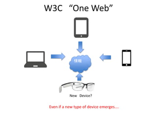 W3C “One Web”
情報
Even if a new type of device emerges….
New Device?
 