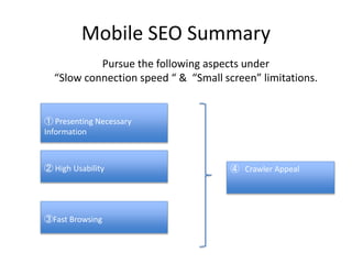 Mobile SEO Summary
① Presenting Necessary
Information
② High Usability
③Fast Browsing
④ Crawler Appeal
Pursue the following aspects under
“Slow connection speed “ & “Small screen” limitations.
 