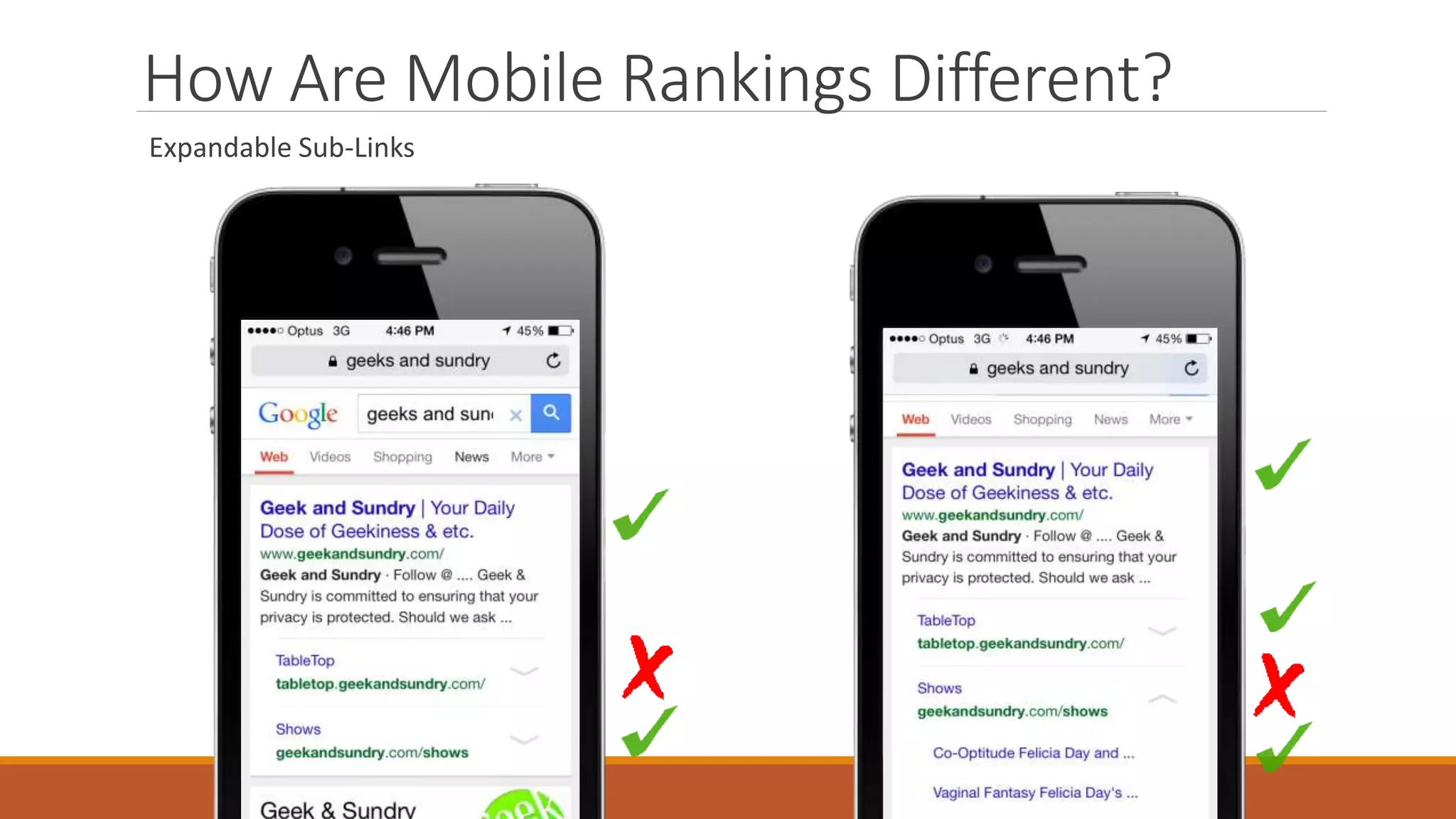 How Are Mobile Rankings Different?
Expandable Sub-Links
 