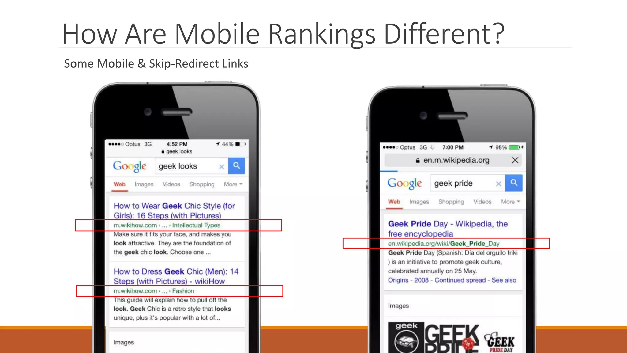 How Are Mobile Rankings Different?
Some Mobile & Skip-Redirect Links
 
