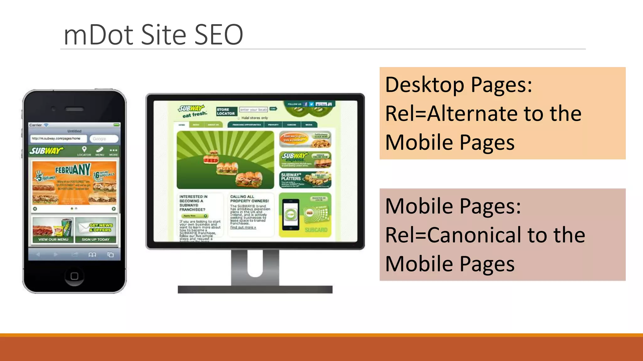 mDot Site SEO
Desktop Pages:
Rel=Alternate to the
Mobile Pages
Mobile Pages:
Rel=Canonical to the
Mobile Pages
 