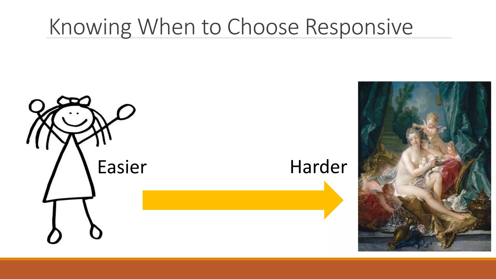 Knowing When to Choose Responsive
Easier Harder
 