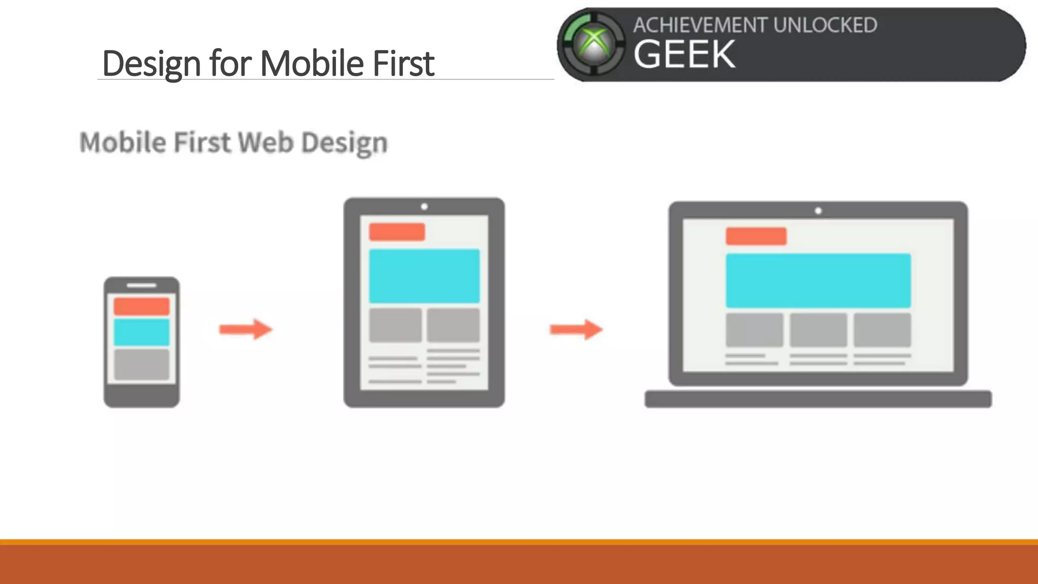 Design for Mobile First
 
