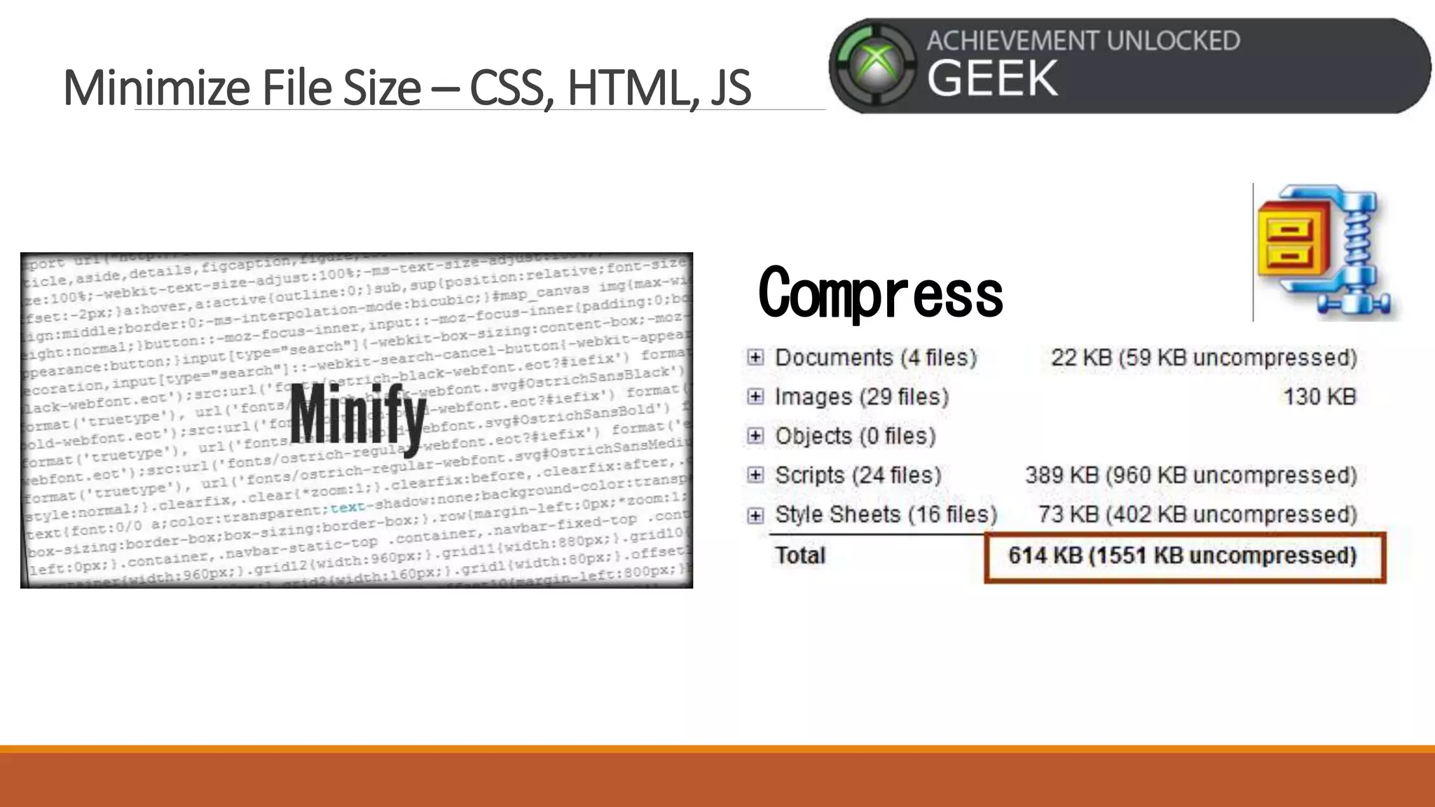 Minimize File Size – CSS, HTML, JS
Compress
 