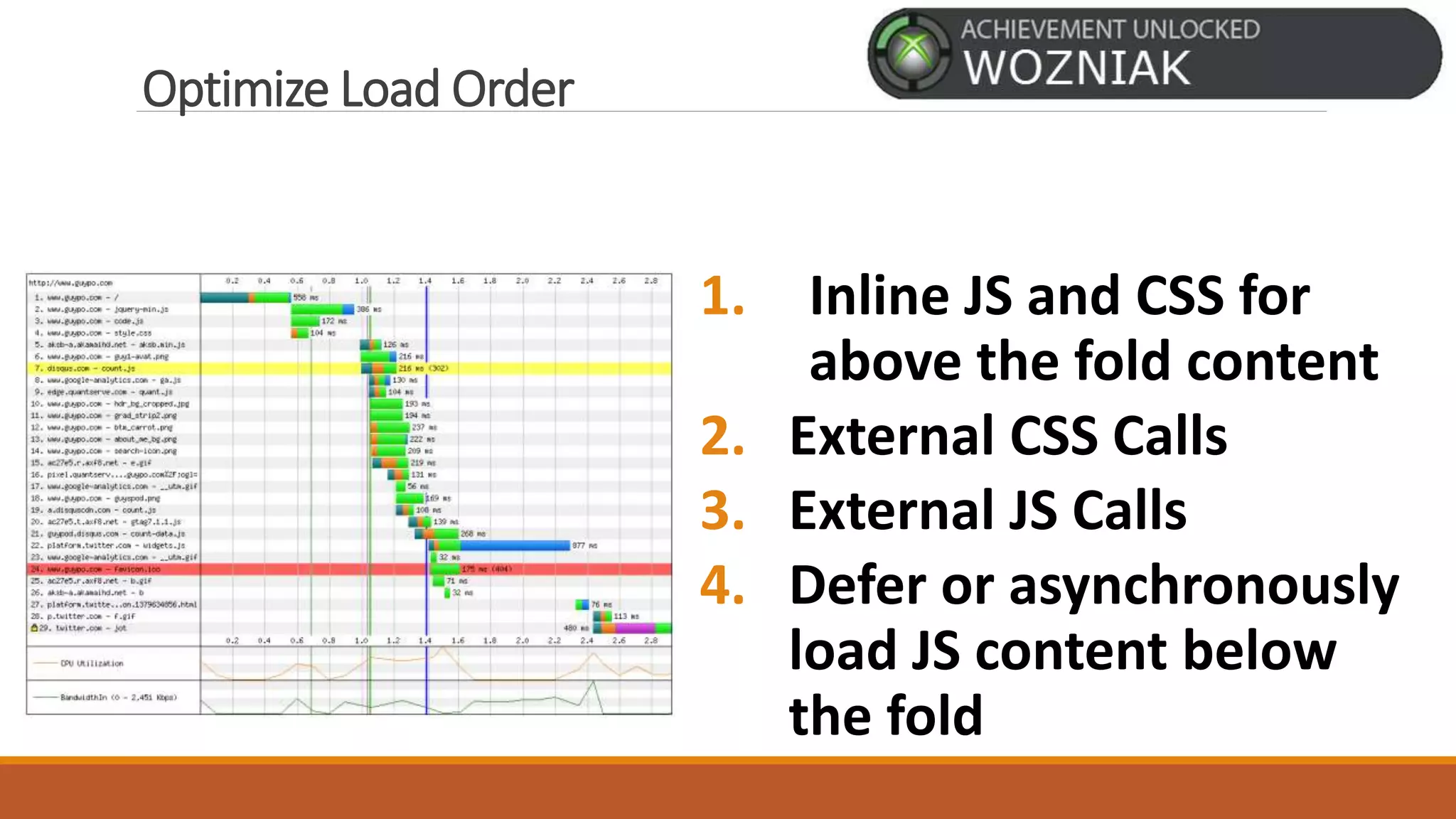 Optimize Load Order
1. Inline JS and CSS for
above the fold content
2. External CSS Calls
3. External JS Calls
4. Defer or asynchronously
load JS content below
the fold
 