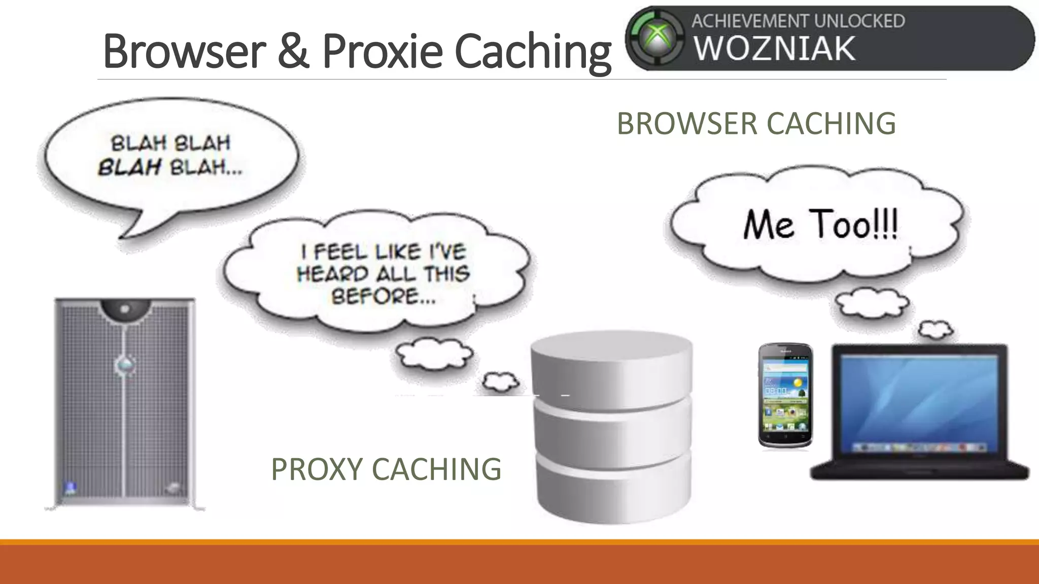 Browser & Proxie Caching
BROWSER CACHING
PROXY CACHING
 