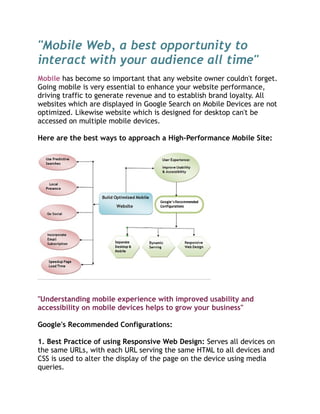 "Mobile Web, a best opportunity to
interact with your audience all time"
Mobile has become so important that any website owner couldn't forget.
Going mobile is very essential to enhance your website performance,
driving traffic to generate revenue and to establish brand loyalty. All
websites which are displayed in Google Search on Mobile Devices are not
optimized. Likewise website which is designed for desktop can't be
accessed on multiple mobile devices.
Here are the best ways to approach a High-Performance Mobile Site:
"Understanding mobile experience with improved usability and
accessibility on mobile devices helps to grow your business"
Google's Recommended Configurations:
1. Best Practice of using Responsive Web Design: Serves all devices on
the same URLs, with each URL serving the same HTML to all devices and
CSS is used to alter the display of the page on the device using media
queries.
 