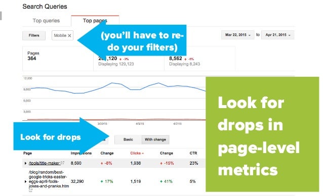 the 30 minute mobile seo audit