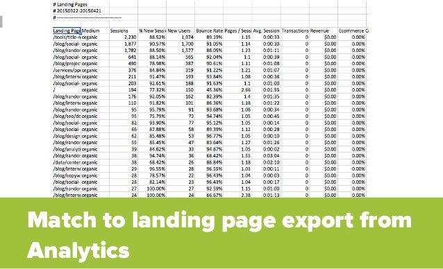 the 30 minute mobile seo audit