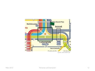 März 2012 Personas und Szenarien 12
Quelle: www.dadina.de
 