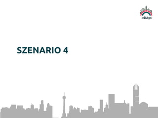 SZENARIO 4
 