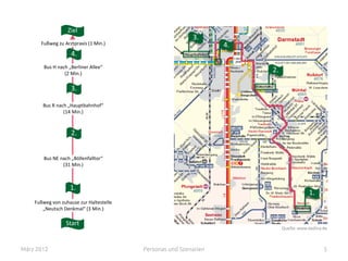 März 2012 Personas und Szenarien 5
3.
2.
1.
Fußweg von zuhause zur Haltestelle
„Neutsch Denkmal“ (3 Min.)
Start
1.
2.
Bus NE nach „Böllenfalltor“
(31 Min.)
Bus R nach „Hauptbahnhof“
(14 Min.)
4.
3.
Bus H nach „Berliner Allee“
(2 Min.)
4.
Fußweg zu Arztpraxis (1 Min.)
Ziel
Quelle: www.dadina.de
 