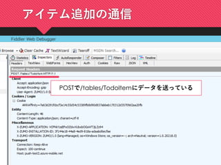 アイテム追加の通信
POSTで/tables/TodoItemにデータを送っている
 