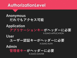Anonymous
だれでもアクセス可能
Application
アプリケーションキーがヘッダーに必要
User
ユーザー認証キーがヘッダーに必要
Admin
管理者キーがヘッダーに必要
AuthorizationLevel
X-ZUMO-MASTER
X-ZUMO-AUTH
X-ZUMO-APPLICATION
 