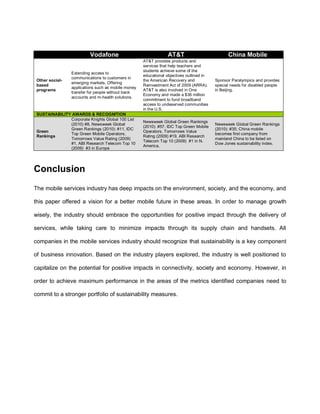Vodafone                               AT&T                           China Mobile
                                                     AT&T provides products and
                                                     services that help teachers and
                                                     students achieve some of the
                 Extending access to
                                                     educational objectives outlined in
                 communications to customers in
 Other social-                                       the American Recovery and            Sponsor Paralympics and provides
                 emerging markets. Offering
 based                                               Reinvestment Act of 2009 (ARRA).     special needs for disabled people
                 applications such as mobile money
 programs                                            AT&T is also involved in One         in Beijing.
                 transfer for people without bank
                                                     Economy and made a $36 million
                 accounts and m-health solutions.
                                                     commitment to fund broadband
                                                     access to undeserved communities
                                                     in the U.S.
 SUSTAINABILITY AWARDS & RECOGNITION
               Corporate Knights Global 100 List
                                                     Newsweek Global Green Rankings
               (2010) #8, Newsweek Global                                                 Newsweek Global Green Rankings
                                                     (2010): #57, IDC Top Green Mobile
               Green Rankings (2010): #11, IDC                                            (2010): #35; China mobile
 Green                                               Operators, Tomorrows Value
               Top Green Mobile Operators,                                                becomes first company from
 Rankings                                            Rating (2009) #19, ABI Research
               Tomorrows Value Rating (2009)                                              mainland China to be listed on
                                                     Telecom Top 10 (2009) #1 in N.
               #1, ABI Research Telecom Top 10                                            Dow Jones sustainability index.
                                                     America,
               (2009) #3 in Europe




Conclusion
The mobile services industry has deep impacts on the environment, society, and the economy, and

this paper offered a vision for a better mobile future in these areas. In order to manage growth

wisely, the industry should embrace the opportunities for positive impact through the delivery of

services, while taking care to minimize impacts through its supply chain and handsets. All

companies in the mobile services industry should recognize that sustainability is a key component

of business innovation. Based on the industry players explored, the industry is well positioned to

capitalize on the potential for positive impacts in connectivity, society and economy. However, in

order to achieve maximum performance in the areas of the metrics identified companies need to

commit to a stronger portfolio of sustainability measures.
 