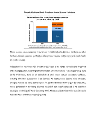 Figure 2. Worldwide Mobile Broadband Service Revenue Projections




Mobile services providers operate in four areas: 1) mobile networks, 2) mobile handsets and other

hardware, 3) retail presence, and 4) other data services, including mobile money and mobile health

(m-health) services.


Access to mobile networks is now available to 90 percent of the world‟s population and 80 percent

of the rural population. According to the Information & Communications Technologies Group (ICT)

at the World Bank, there are an estimated 5.3 billion mobile cellular subscribers worldwide,

including 940 million subscriptions to 3G services. As mobile phones become more affordable,

emerging markets are acting as the engines for growth within the industry (Figure 3). Since 2002,

mobile penetration in developing countries has grown 321 percent compared to 46 percent in

developed countries (Vital Wave Consulting, 2008). Moreover, growth rates in new subscribers are

highest in Asian and African regions (Figure 4).
 