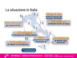 La situazione in Italia 
 