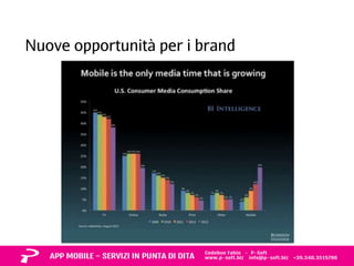 Nuove opportunità per i brand 
 