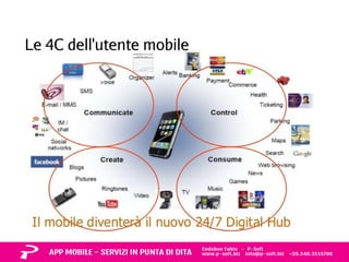 Le 4C dell'utente mobile 
 
